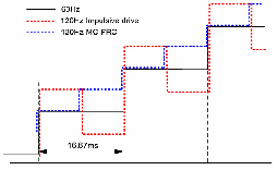 p203_fig_1